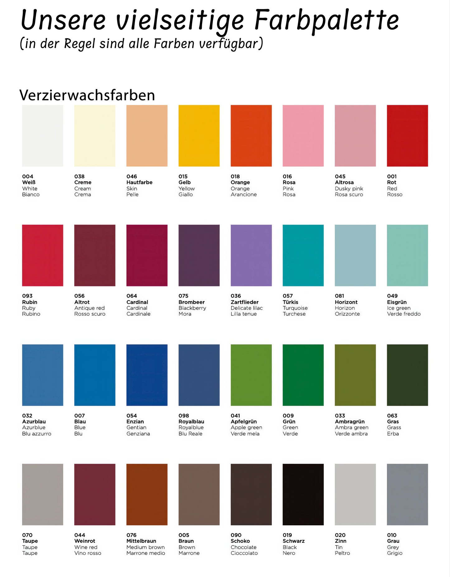 Farbpalette für Verzierwachsplatten mit 36 Farbfeldern und Farbnamen auf Deutsch und Italienisch, darunter Weiß, Gelb, Rot, Blau, Grün, Braun, Schwarz und Grau