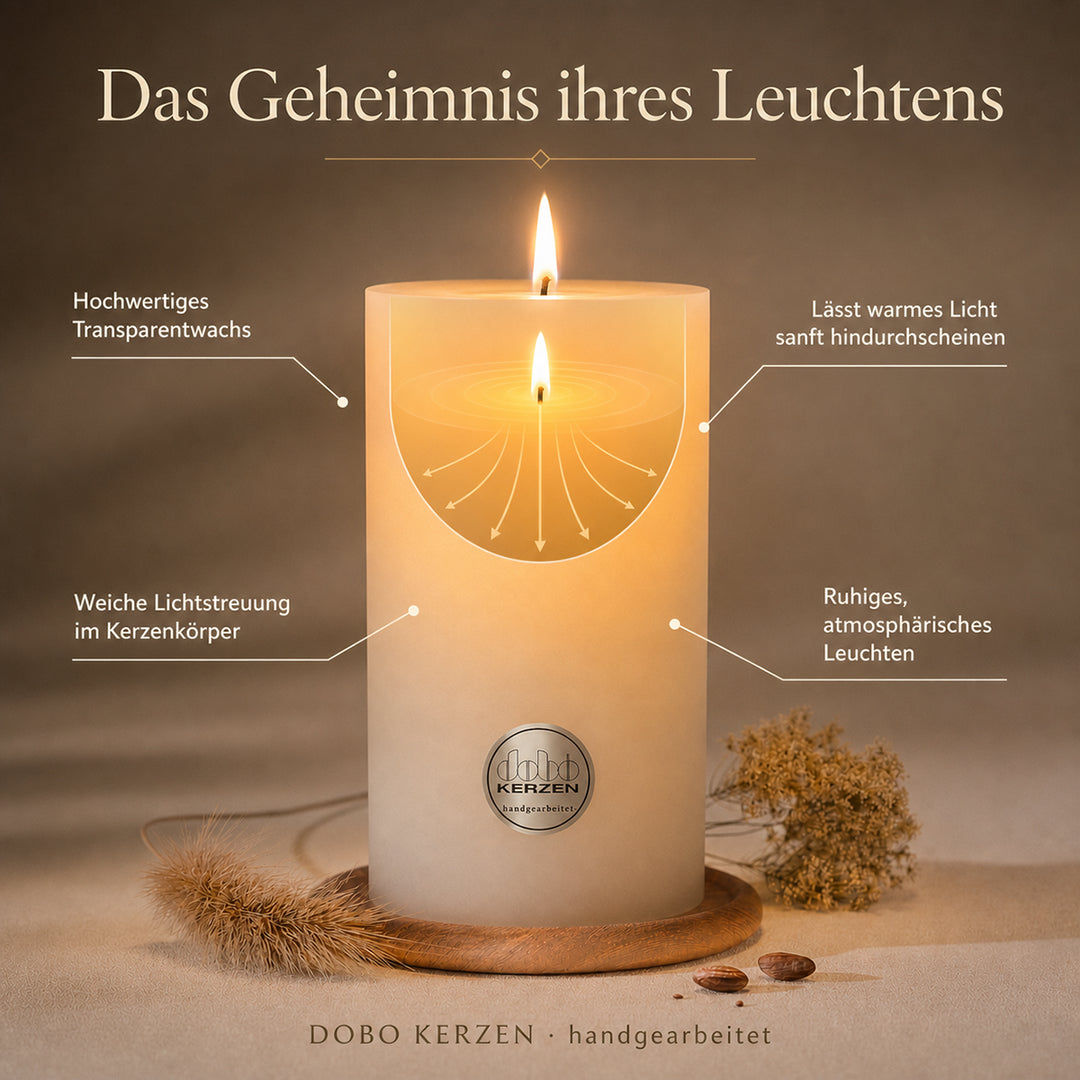 Information zur Herstellung der handgearbeiteten DOBO Stumpenkerzen